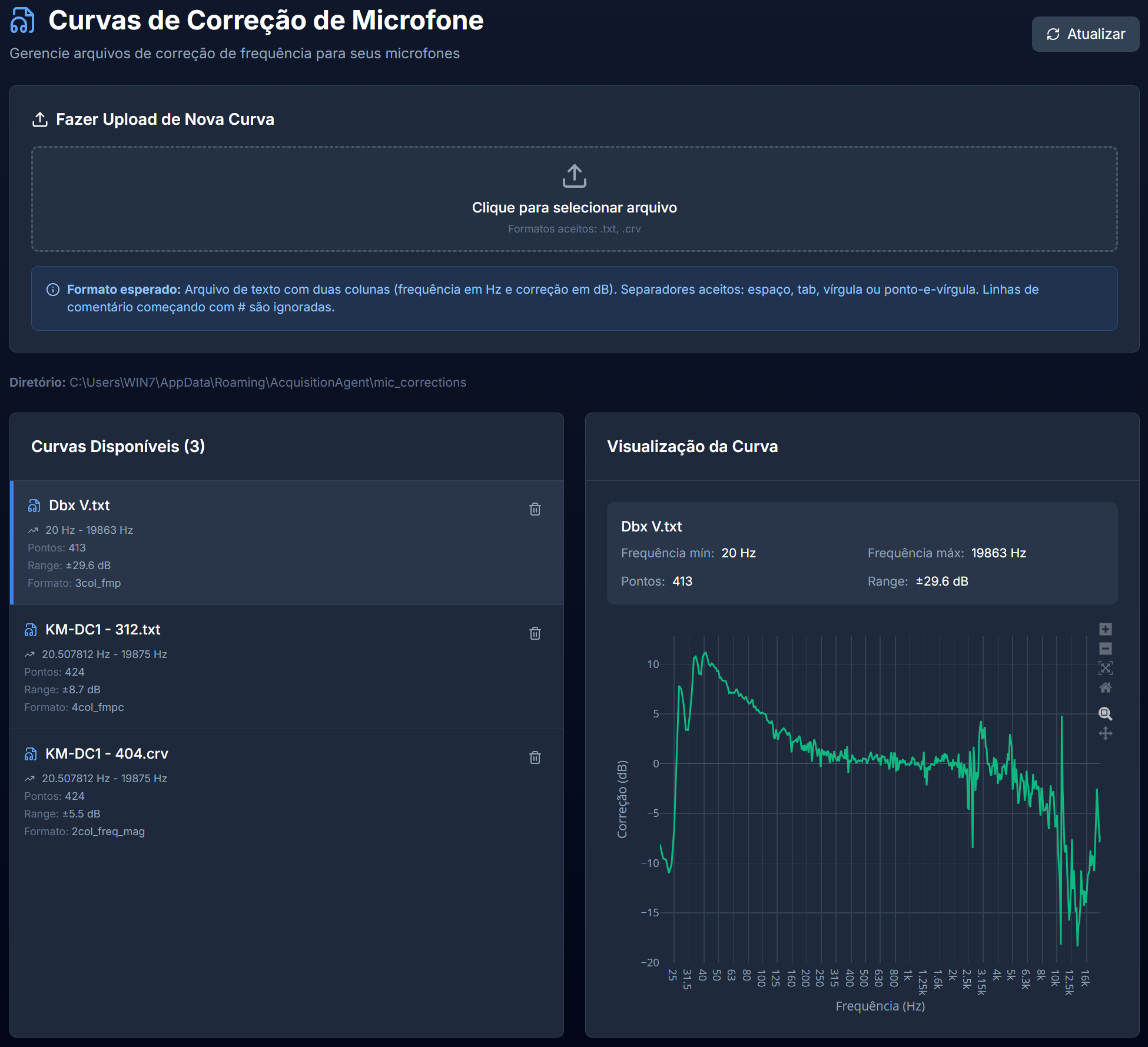 Curvas de Correção de Microfone
