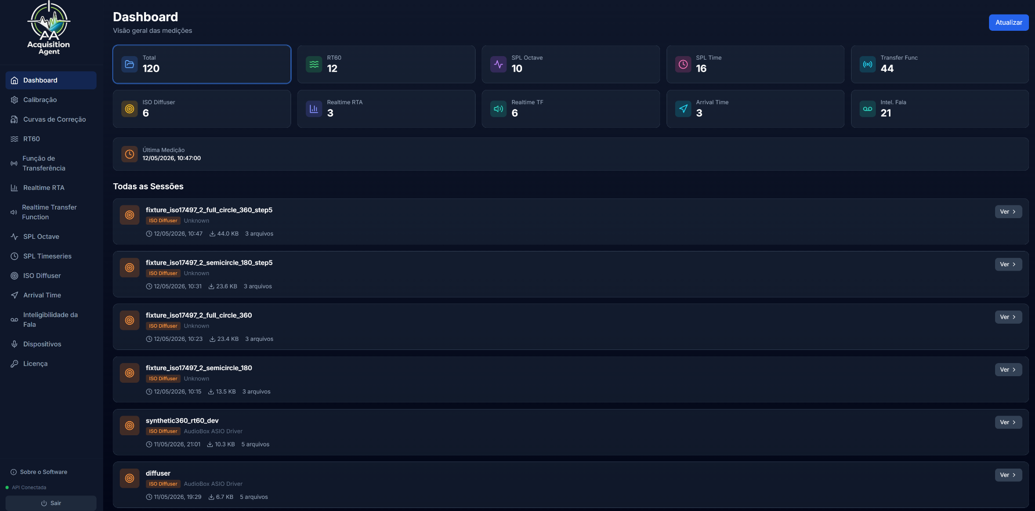 Acquisition Agent — Dashboard de sessões