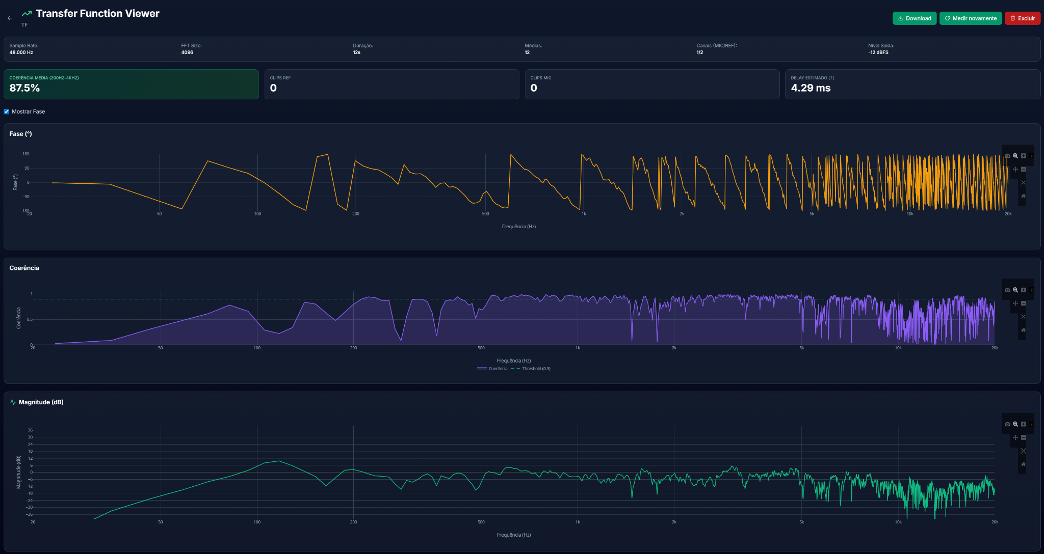 Transfer Function Viewer
