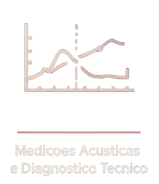 Medições Acústicas e Diagnóstico Técnico